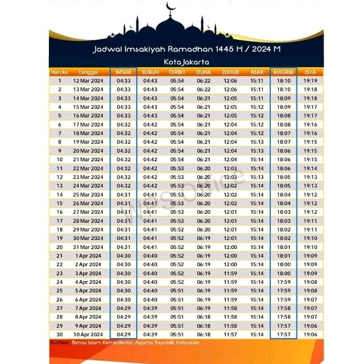 Cetak Print Custom A3+ Jadwal puasa, Jadwal Imsakiyah Ramadhan 1446H