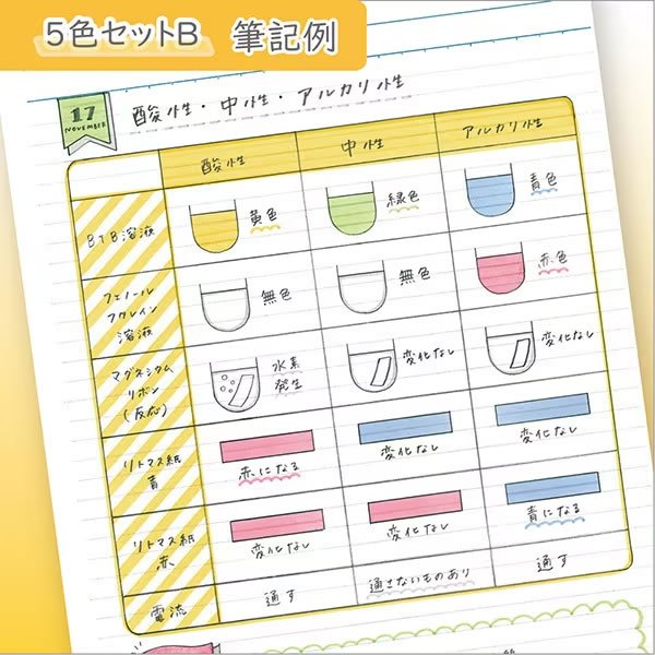 

Ay00! Zebra Mildliner Disney Princess Ariel Belle Elsa Rapunzel TinkerMarie Mickey Minnie Donald