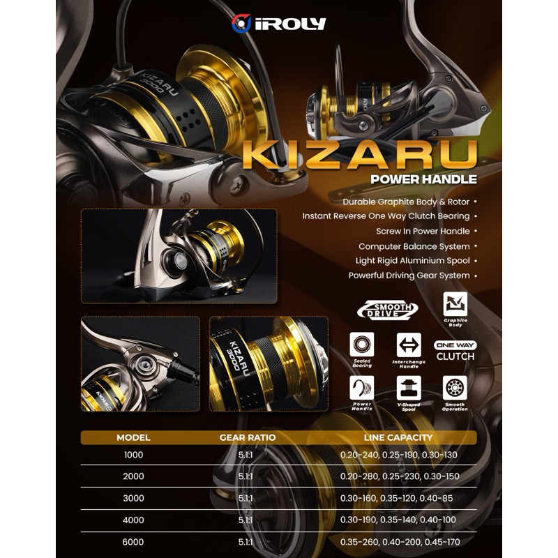 REEL IROLY KIZARU 1000-6000