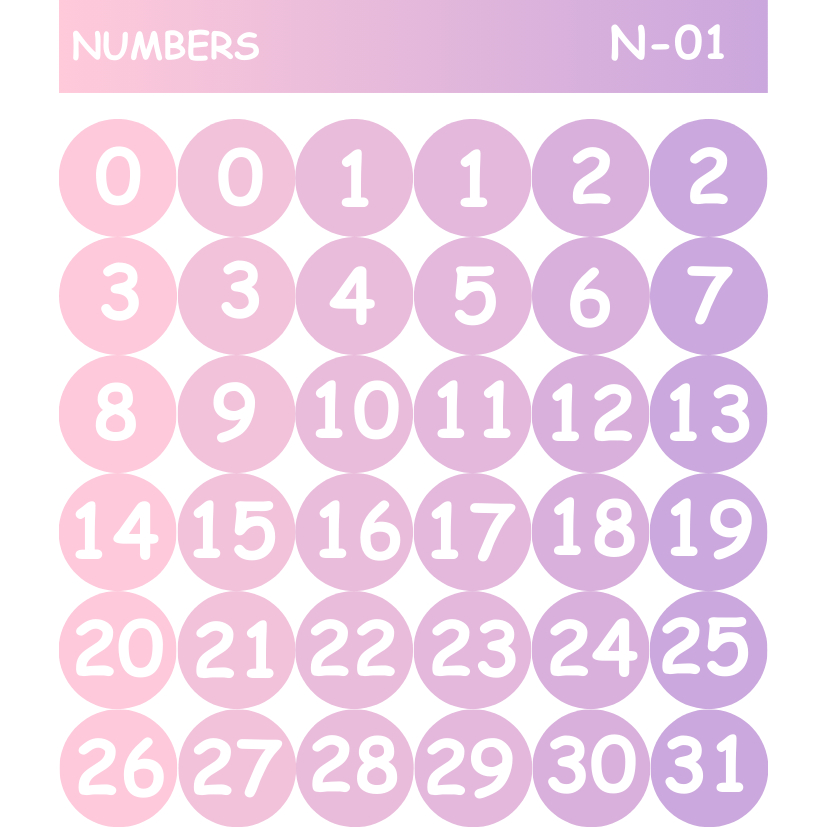 

Sticker NUMBERS Warna Aesthetic Bujo Deco Journal Scrapbook Diary