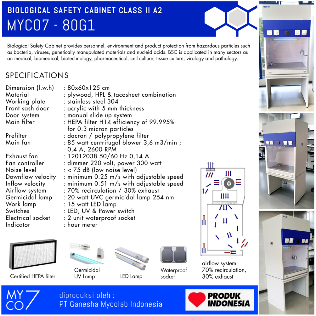 Biosafety Cabinet Class II A2 Myco7 - 80G1