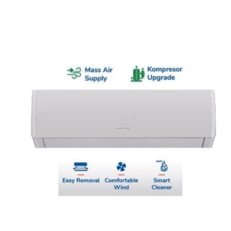 AC GREE 2 PK STANDAR GWC-18MOO5S
