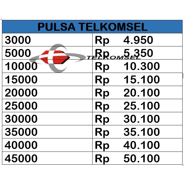 ISI ULANG PULSA TELKOMSEL MURAH, SIMPATI PROMO , AGEN PULSA 3RB, 5RB, 10RB, 20 RB, 50 RB