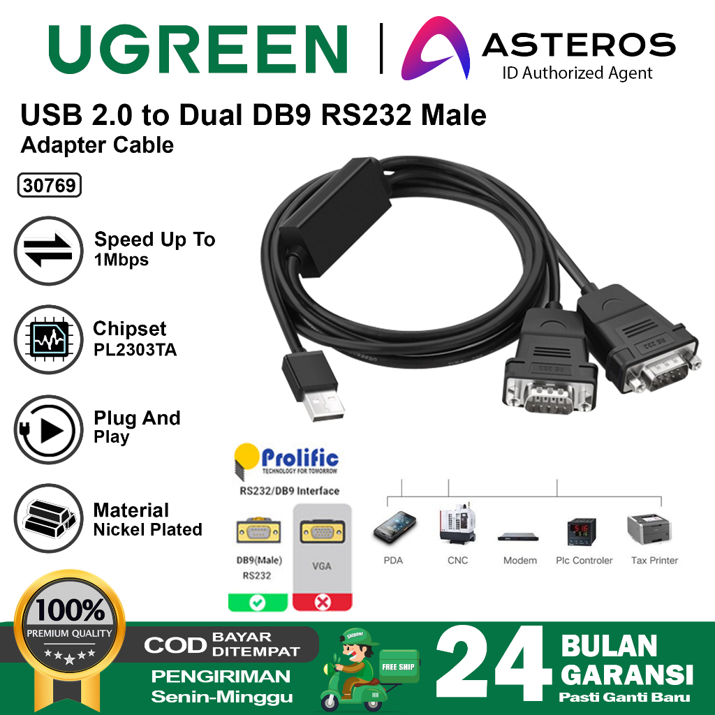 UGREEN USB-A 2.0 To Dual Serial DB9 RS-232 Male Adapter Cable