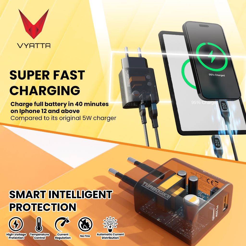 VYATTA TURBO GAN 30W TRANSPARENT FAST CHARGING POWER DELIVERY TYPE C IPHONE 15 IPAD SAMSUNG XIAOMI C