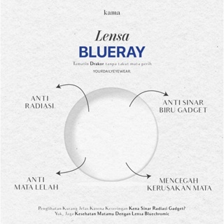 Link Lensa Blueray Index 1.74