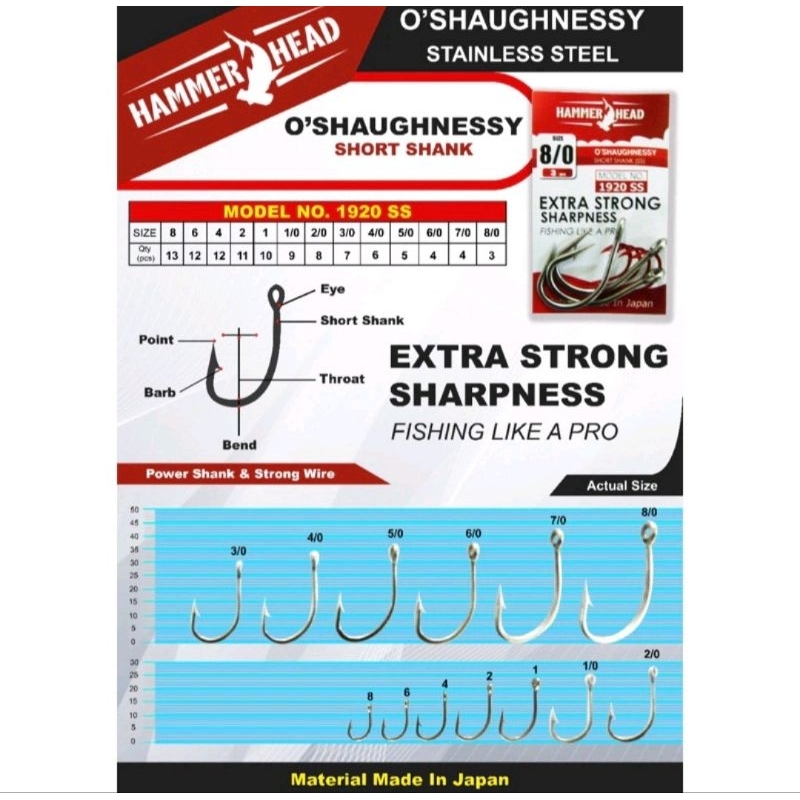 Kail hammerhead 1920 ss