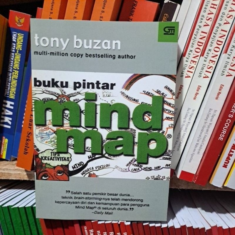 mind map buku pintar
