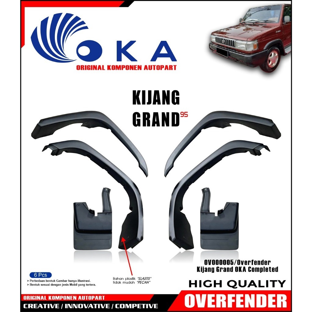 Over Fender Mobil Kijang Grand