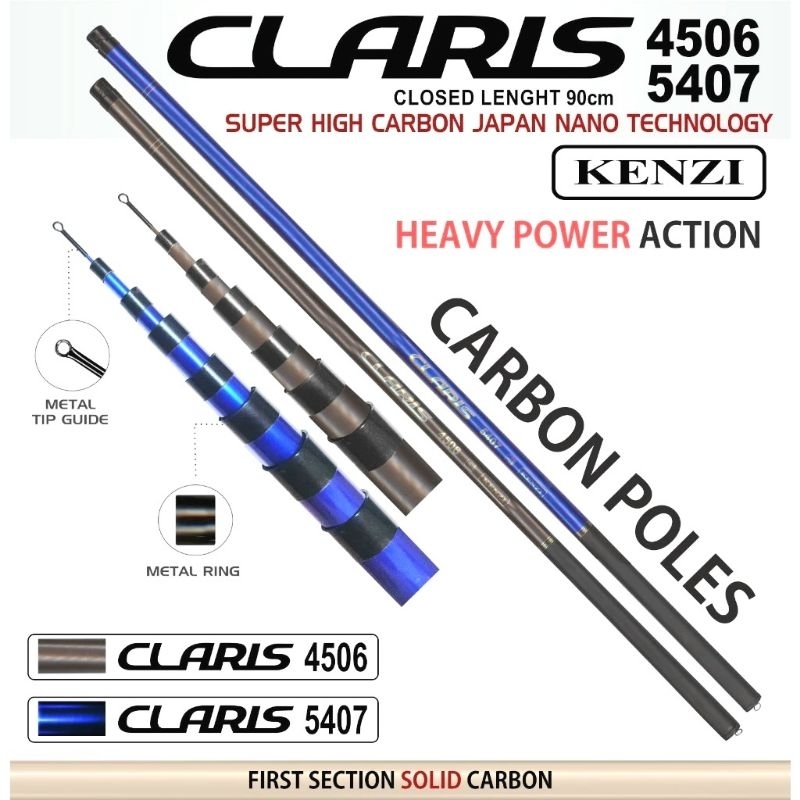 JORAN TEGEK KENZI CLARIS