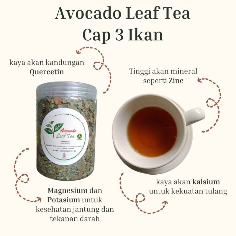 

Teh Daun Alpukat