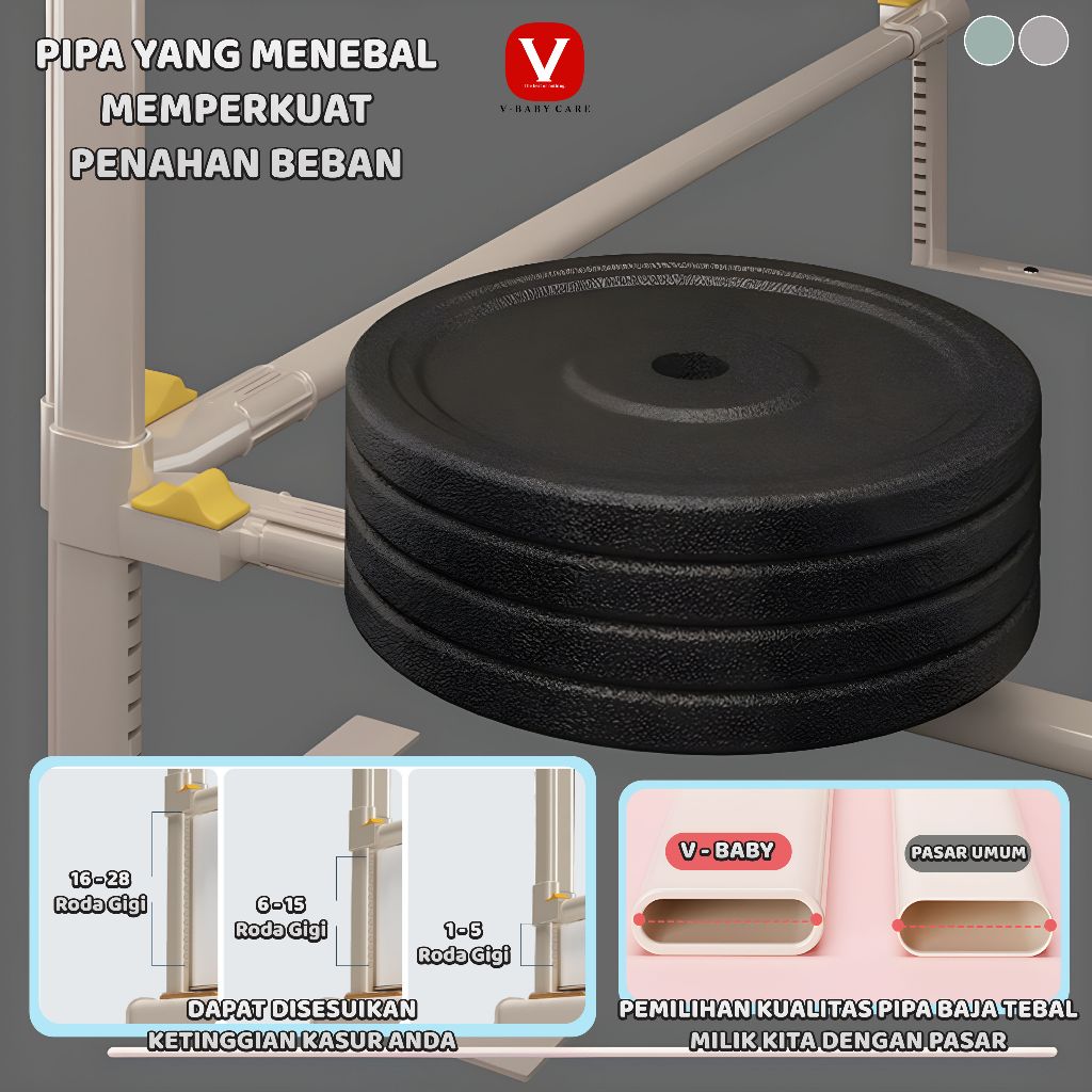 V-BABY CARE Baby Bedrail Baby Bed Guard/Pagar Pengaman Kasur Anak /Pagar Pengaman Bayi/ Pagar Kasur
