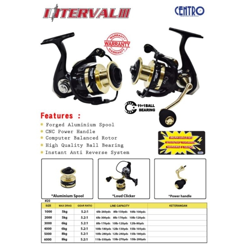 Reel Spinning Centro Interval III By Paradise Power Handle