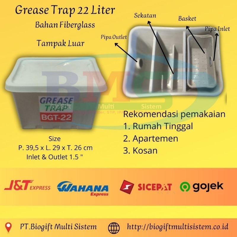 GREASE TRAP PENYARING LEMAK DAPUR, GREASE TRAP FIBERGLASS, GREASE TRAP RUMAH, GRESE TRAP APARTEMEN