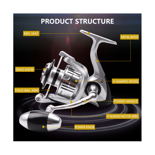 REEL RYOBI ANESTA SALT WATER HPX Katrol dan Zeus HPX Power Handle