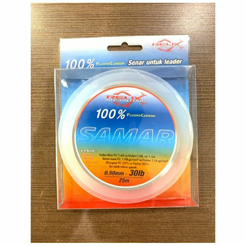 BENANG LEADER / LEADER SAMAR / LEADER RELIX / RELIX NUSANTARA