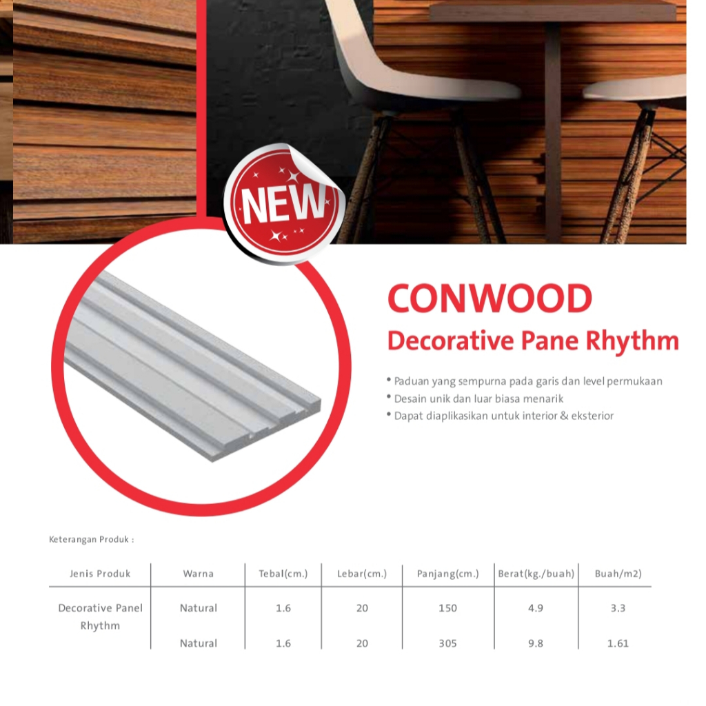 Conwood Decorative Panel Rhythm