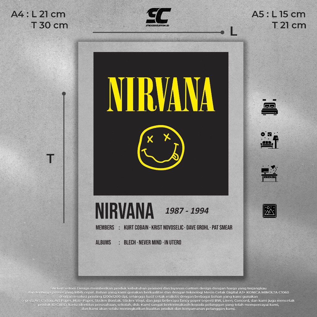 POSTER BAND NIRVANA