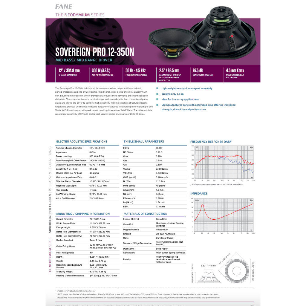 SPEAKER 12″ FANE SOVEREIGN PRO 12-350N / PRO12-350N NEO MAGNET