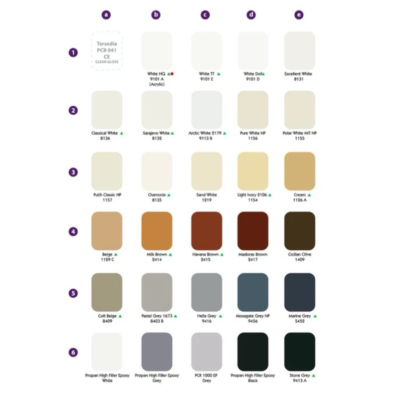 Cat DUCO Propan Durogloss ( 1 Kg ) Cat Kayu Dan Besi