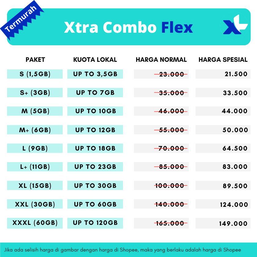 Kuota XL Xtra Combo Flex  | Bonus Whatsapp, Youtube, Tiktok, Vidio | Paket Data Internet XL