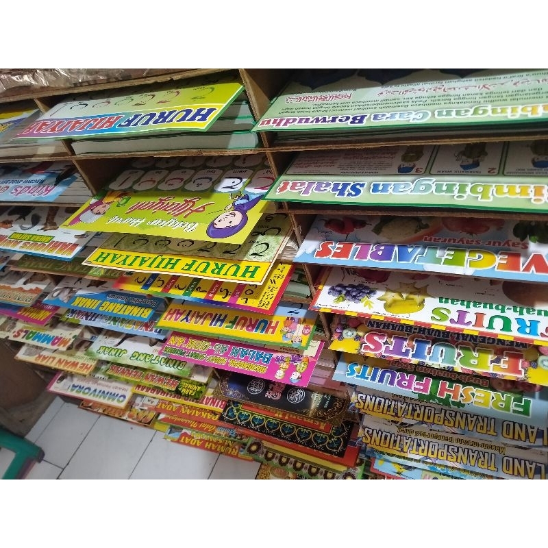 

poster peraga poster edukasi anak TK .paud.sd.