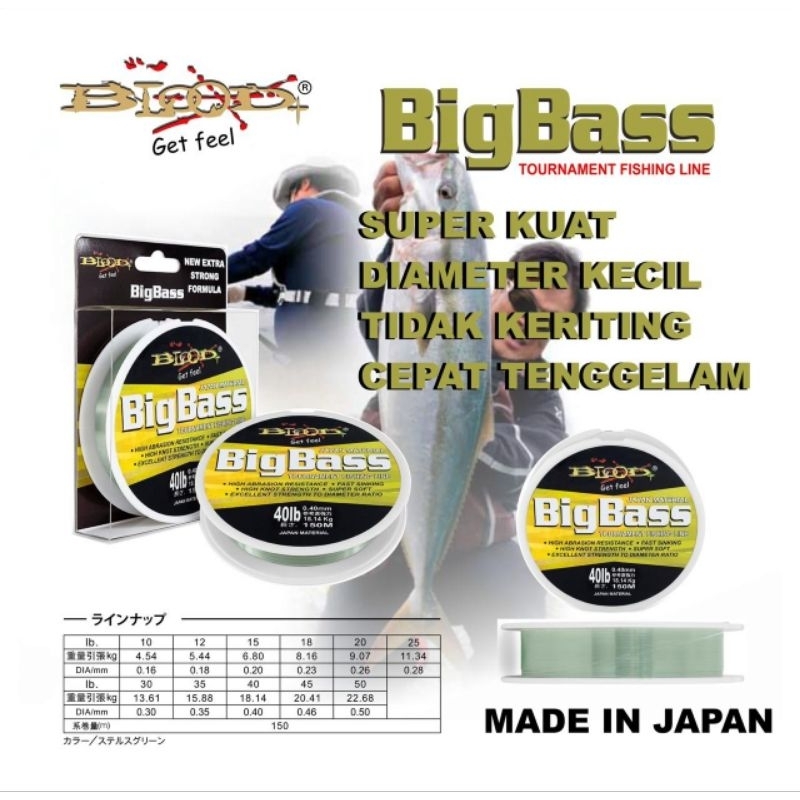 Senar Pancing Blood-X BigBass