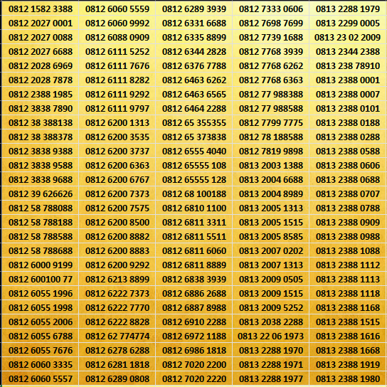 Nomor Cantik Simpati - Simpati LOOP - Kartu AS Seri 0812 - 0822 - 0852