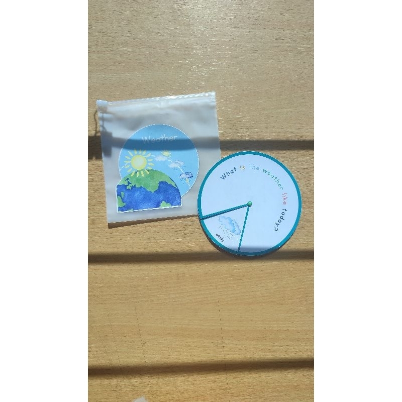 Weather Spinner | Roda Cuaca | Belajar tentang cuaca