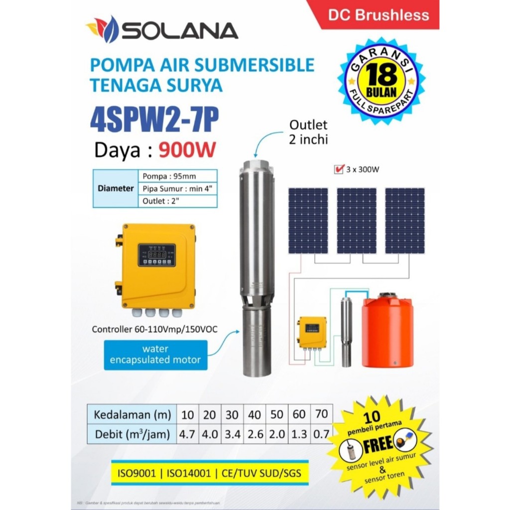 Pompa Air Tenaga Surya 900 Watt Submersible + Solar Panel 300 WP