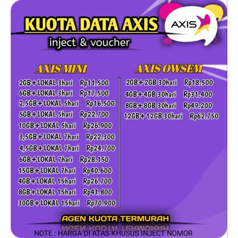 Paket Data Internet Bronet Mini Owsem axis/kuota data axis termurah promo