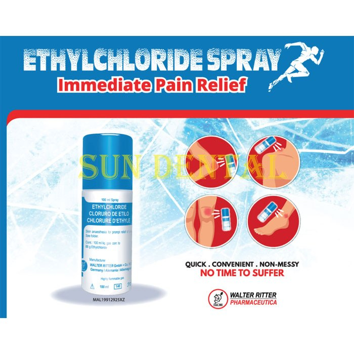 Walter Ritter Spray Exp 2027 (Hanya Jawa)