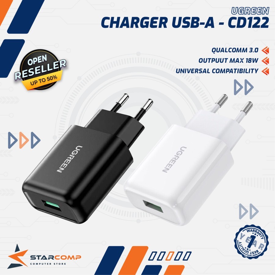 UGREEN Charger 18W USB Type A Fast Charger QC 3.0 CD122  Kepala Charger Iphone 70273 10133