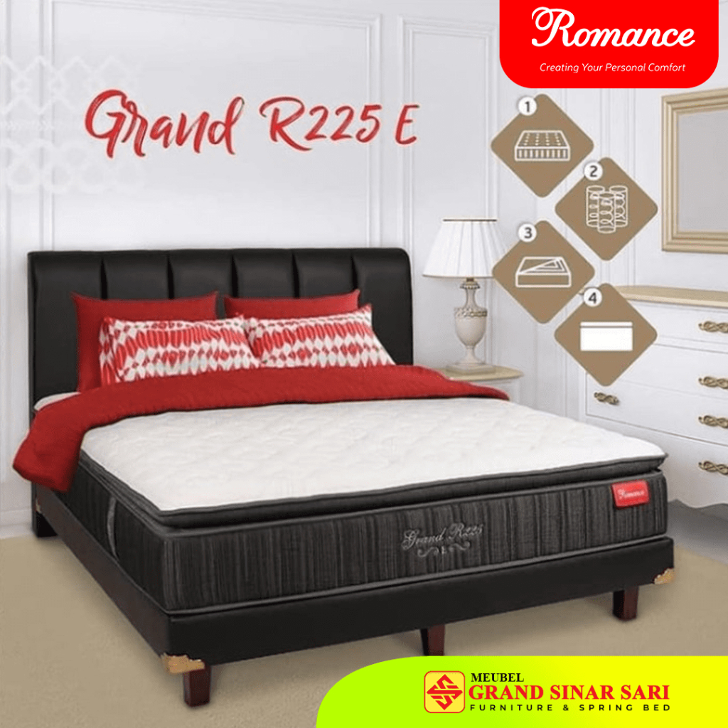 Kasur Romance Type Grand R225 E Plus Dipan (Set)
