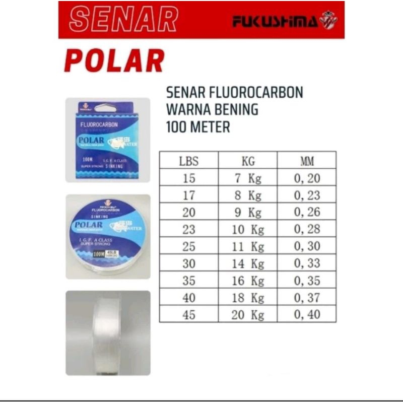 SENAR PANCING FUKUSHIMA POLAR
