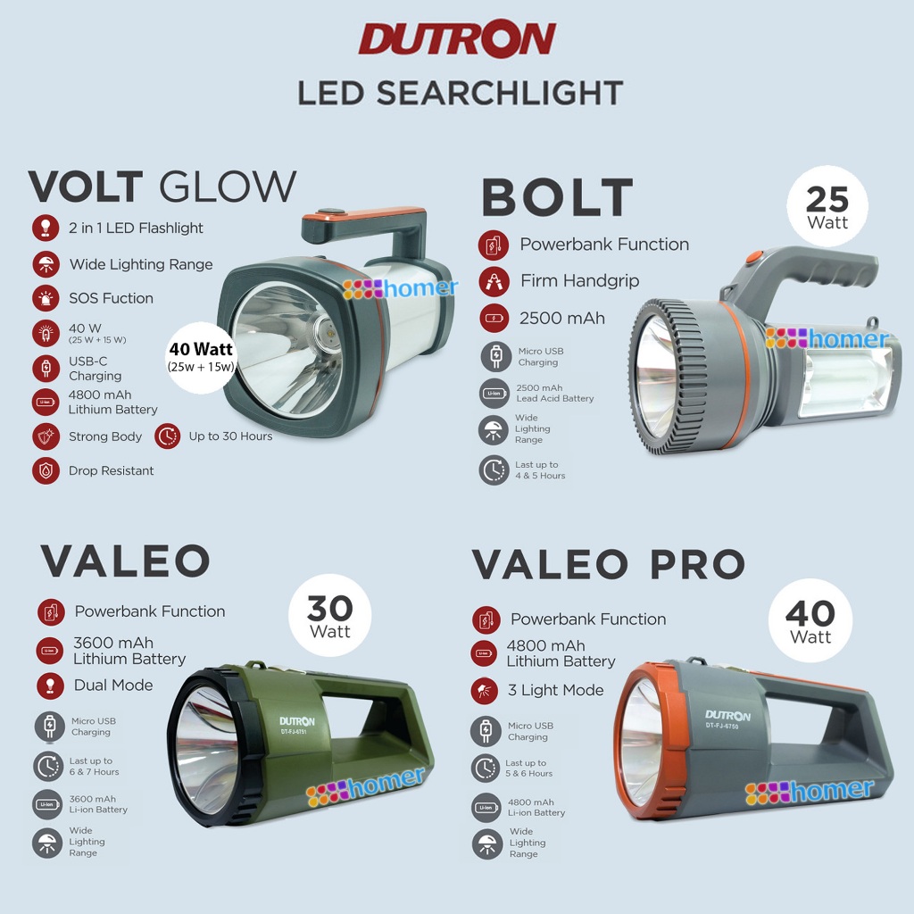 DUTRON Senter Tangan LED Jumbo Besar Dual Mode Senter Flashlight flash light Tahan Lama Baterai Rech