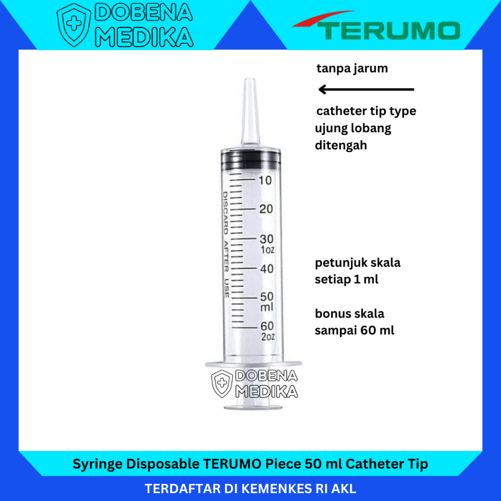 Terumo Syringe 50 ml Catheter Tip Type