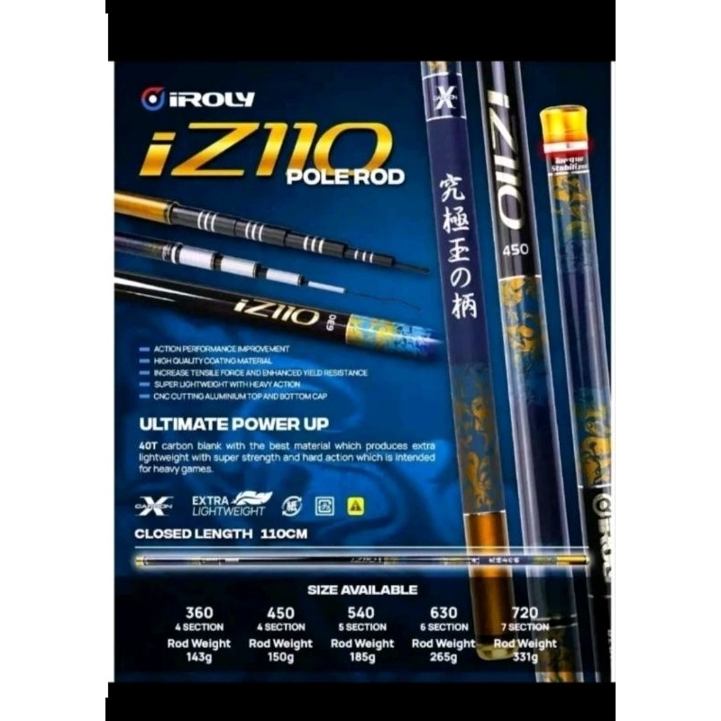 Joran Tegek Iroly IZ110 450,540,630