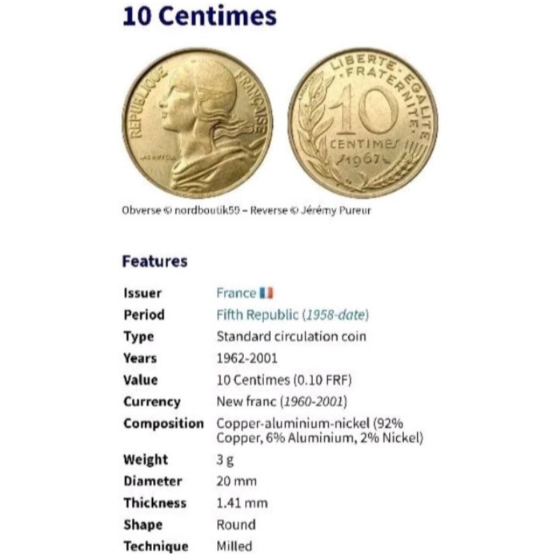 Koin 10 Centimes Francs Prancis