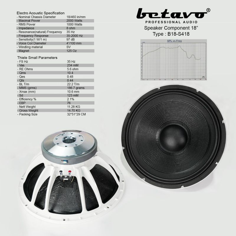 Speaker Komponen 18 inch Betavo B18 S418 / B18S418 Original Speaker 18 inch Betavo Audio