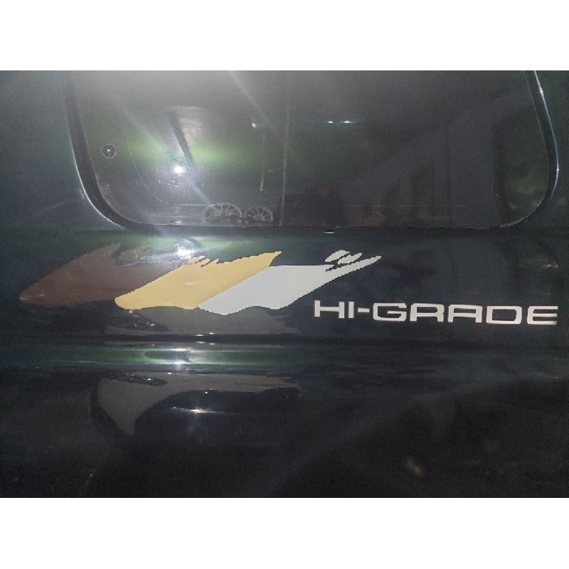 sticker panther Hi Grade cutting menyala