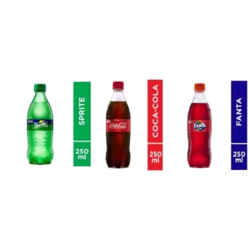 

sprite-cocacola-fanta 250 ml isi 12 botol per krat