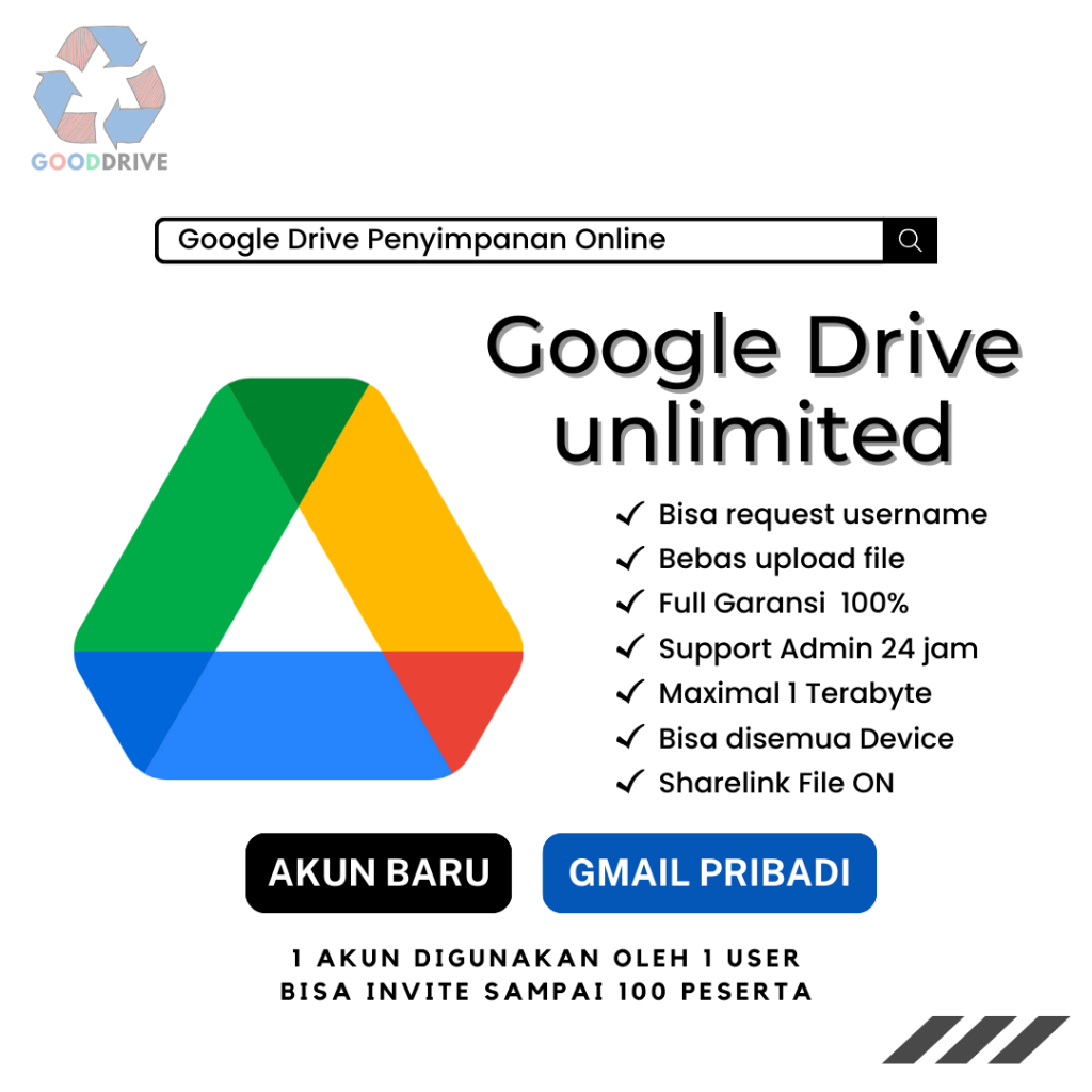Google Drive Unlimited Storage Lifetime Bergaransi Resmi Gdrive