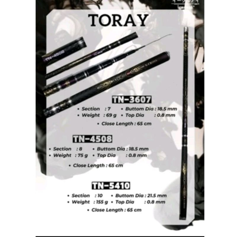 JORAN TEGEK IGURUAI TORAY TN 360/450/540 .... CARBON X CROSS