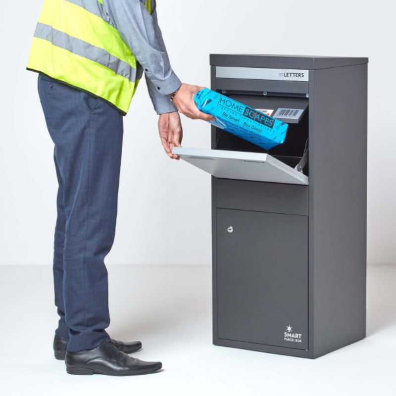 

SMART PARCEL BOX PACKAGING FULL BESI