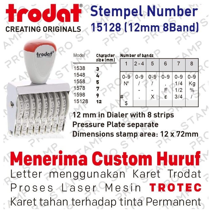

Stempel Trodat Number 15128