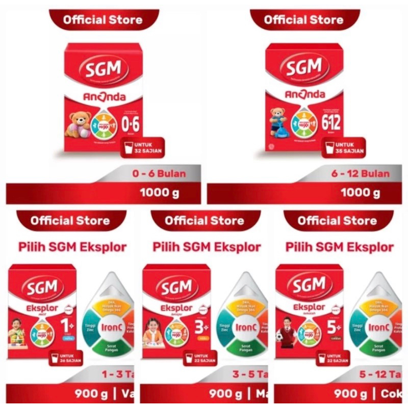 

Sgm 1 + / 3 + /5+ 900gr