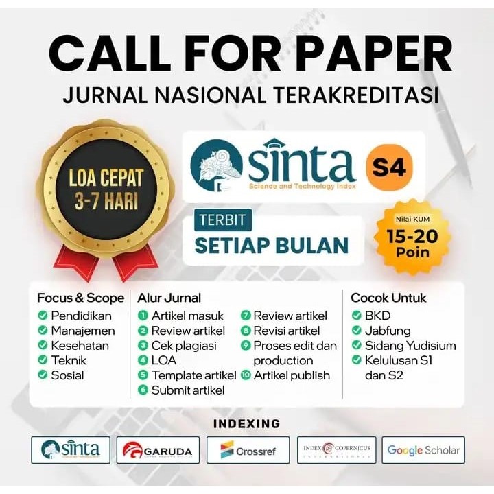 Publikasi Jurnal Sinta 4 All Jurusan