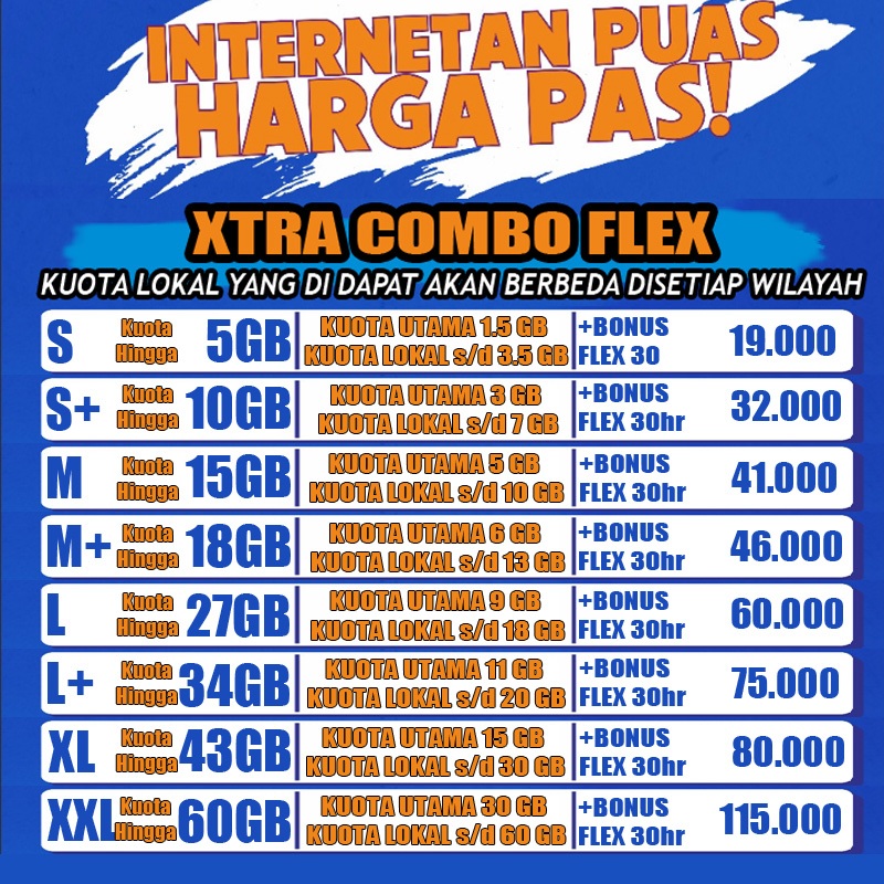Promo Ramadhan(KUSUS AREA KEDIRI)Kuota paket data internet xl xtra combo flex