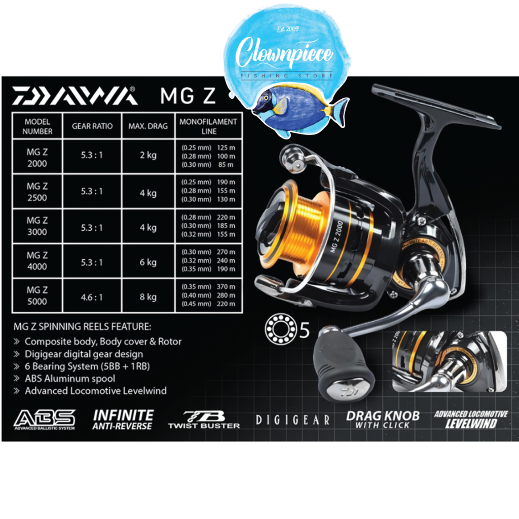 Reel Daiwa MG Z PH / Reel Pancing Daiwa MG Z PH / Reel Spinning Daiwa MG Z PH / Reel Pancing Spinnin